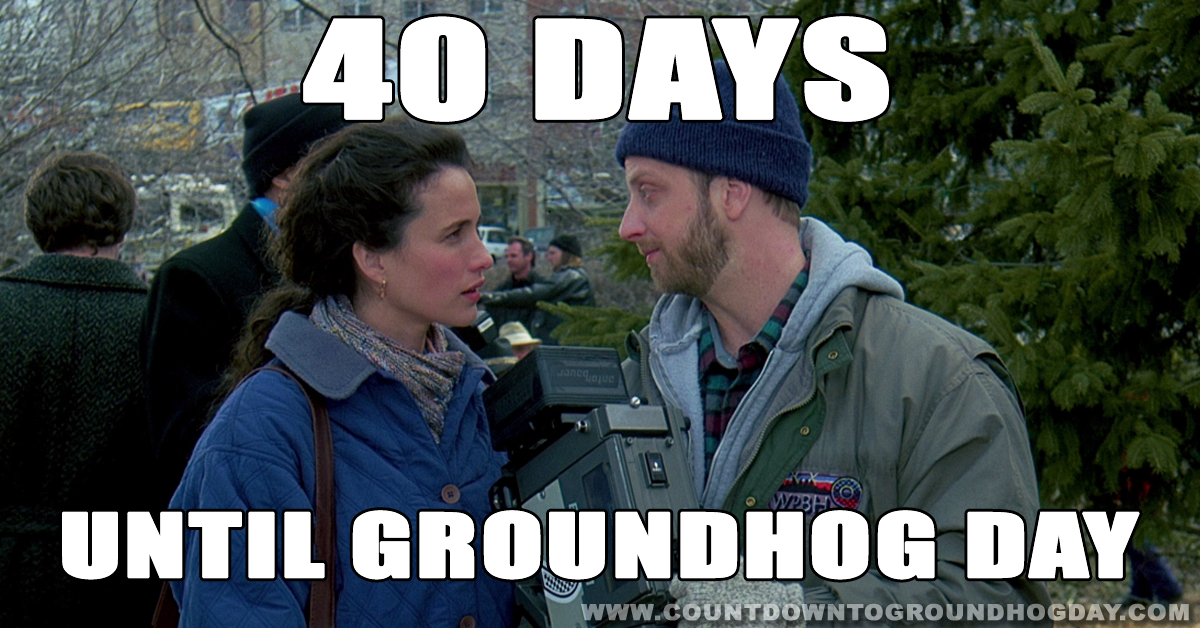 40 days until Groundhog Day
