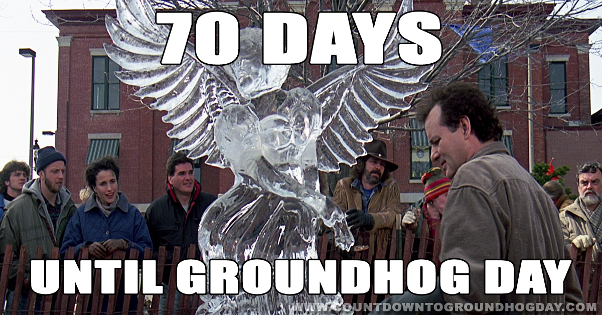 Only 70 more days until Groundhog Day 2019! – Countdown to Groundhog Day