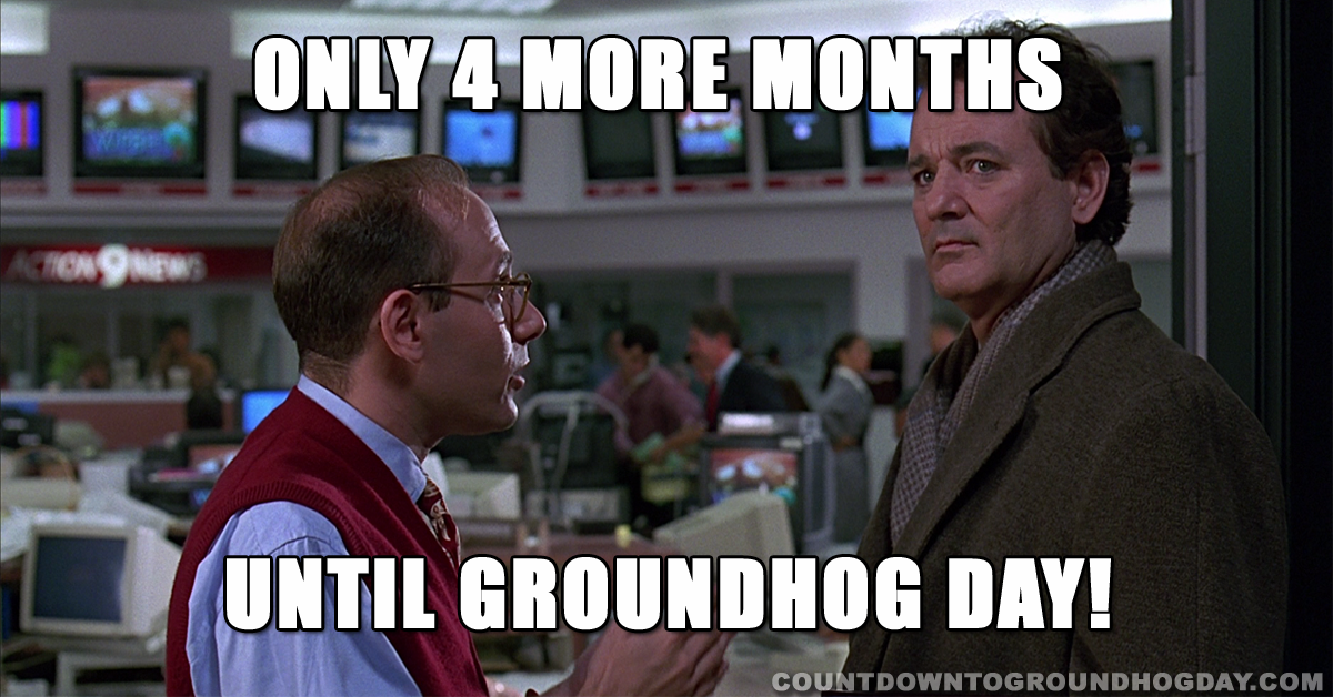 Only 4 months until Groundhog Day 2022!